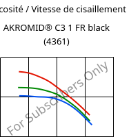 Viscosité / Vitesse de cisaillement , AKROMID® C3 1 FR black (4361), PA666, Akro-Plastic