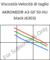 Viscosità-Velocità di taglio , AKROMID® A3 GF 50 HU black (6303), PA66-GF50, Akro-Plastic