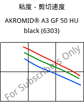 粘度－剪切速度 , AKROMID® A3 GF 50 HU black (6303), PA66-GF50, Akro-Plastic