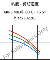 粘度－剪切速度 , AKROMID® B3 GF 15 S1 black (3228), PA6-GF15, Akro-Plastic