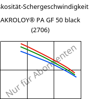 Viskosität-Schergeschwindigkeit , AKROLOY® PA GF 50 black (2706), (PA66+PA6I/6T)-GF50, Akro-Plastic