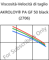 Viscosità-Velocità di taglio , AKROLOY® PA GF 50 black (2706), (PA66+PA6I/6T)-GF50, Akro-Plastic