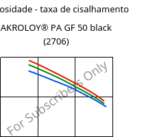 Viscosidade - taxa de cisalhamento , AKROLOY® PA GF 50 black (2706), (PA66+PA6I/6T)-GF50, Akro-Plastic
