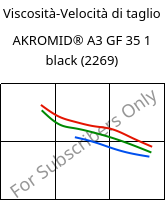 Viscosità-Velocità di taglio , AKROMID® A3 GF 35 1 black (2269), PA66-GF35, Akro-Plastic