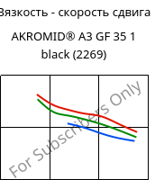 Вязкость - скорость сдвига , AKROMID® A3 GF 35 1 black (2269), PA66-GF35, Akro-Plastic