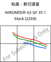 粘度－剪切速度 , AKROMID® A3 GF 35 1 black (2269), PA66-GF35, Akro-Plastic
