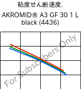  粘度せん断速度. , AKROMID® A3 GF 30 1 L black (4436), (PA66+PP)-GF30, Akro-Plastic