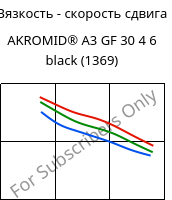 Вязкость - скорость сдвига , AKROMID® A3 GF 30 4 6 black (1369), PA66-GF30, Akro-Plastic