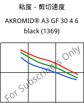 粘度－剪切速度 , AKROMID® A3 GF 30 4 6 black (1369), PA66-GF30, Akro-Plastic