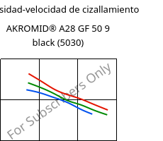 Viscosidad-velocidad de cizallamiento , AKROMID® A28 GF 50 9 black (5030), PA66-GF50, Akro-Plastic