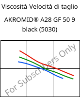 Viscosità-Velocità di taglio , AKROMID® A28 GF 50 9 black (5030), PA66-GF50, Akro-Plastic