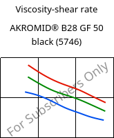Viscosity-shear rate , AKROMID® B28 GF 50 black (5746), PA6-GF50, Akro-Plastic
