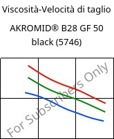 Viscosità-Velocità di taglio , AKROMID® B28 GF 50 black (5746), PA6-GF50, Akro-Plastic