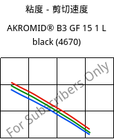 粘度－剪切速度 , AKROMID® B3 GF 15 1 L black (4670), (PA6+PP)-GF15, Akro-Plastic