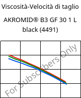 Viscosità-Velocità di taglio , AKROMID® B3 GF 30 1 L black (4491), (PA6+PP)-GF30, Akro-Plastic