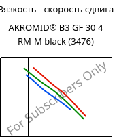 Вязкость - скорость сдвига , AKROMID® B3 GF 30 4 RM-M black (3476), PA6-GF30..., Akro-Plastic