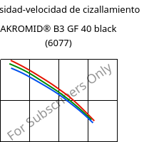 Viscosidad-velocidad de cizallamiento , AKROMID® B3 GF 40 black (6077), PA6-GF40, Akro-Plastic