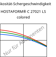 Viskosität-Schergeschwindigkeit , HOSTAFORM® C 27021 LS colored, POM, Celanese
