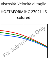 Viscosità-Velocità di taglio , HOSTAFORM® C 27021 LS colored, POM, Celanese