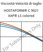 Viscosità-Velocità di taglio , HOSTAFORM® C 9021 XAP® LS colored, POM, Celanese