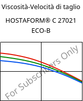 Viscosità-Velocità di taglio , HOSTAFORM® C 27021 ECO-B, POM, Celanese