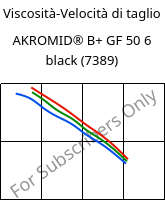 Viscosità-Velocità di taglio , AKROMID® B+ GF 50 6 black (7389), PA6-GF50, Akro-Plastic