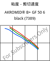 粘度－剪切速度 , AKROMID® B+ GF 50 6 black (7389), PA6-GF50, Akro-Plastic