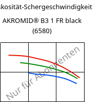 Viskosität-Schergeschwindigkeit , AKROMID® B3 1 FR black (6580), PA6, Akro-Plastic