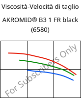 Viscosità-Velocità di taglio , AKROMID® B3 1 FR black (6580), PA6, Akro-Plastic