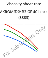 Viscosity-shear rate , AKROMID® B3 GF 40 black (3383), PA6-GF40, Akro-Plastic