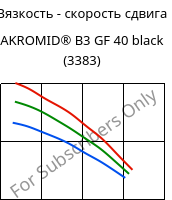 Вязкость - скорость сдвига , AKROMID® B3 GF 40 black (3383), PA6-GF40, Akro-Plastic