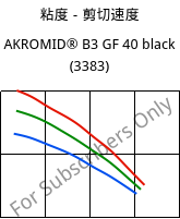 粘度－剪切速度 , AKROMID® B3 GF 40 black (3383), PA6-GF40, Akro-Plastic