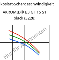 Viskosität-Schergeschwindigkeit , AKROMID® B3 GF 15 S1 black (3228), PA6-GF15, Akro-Plastic