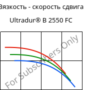 Вязкость - скорость сдвига , Ultradur® B 2550 FC, PBT, BASF