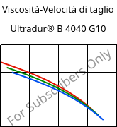 Viscosità-Velocità di taglio , Ultradur® B 4040 G10, (PBT+PET)-GF50, BASF