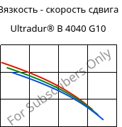 Вязкость - скорость сдвига , Ultradur® B 4040 G10, (PBT+PET)-GF50, BASF