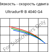 Вязкость - скорость сдвига , Ultradur® B 4040 G4, (PBT+PET)-GF20, BASF