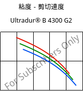 粘度－剪切速度 , Ultradur® B 4300 G2, PBT-GF10, BASF