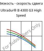 Вязкость - скорость сдвига , Ultradur® B 4300 G3 High Speed, PBT-GF15, BASF