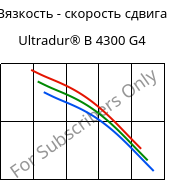 Вязкость - скорость сдвига , Ultradur® B 4300 G4, PBT-GF20, BASF