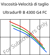 Viscosità-Velocità di taglio , Ultradur® B 4300 G4 FC, PBT-GF20, BASF