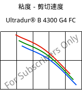 粘度－剪切速度 , Ultradur® B 4300 G4 FC, PBT-GF20, BASF