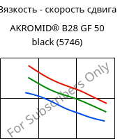 Вязкость - скорость сдвига , AKROMID® B28 GF 50 black (5746), PA6-GF50, Akro-Plastic