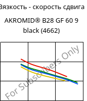 Вязкость - скорость сдвига , AKROMID® B28 GF 60 9 black (4662), PA6-GF60, Akro-Plastic