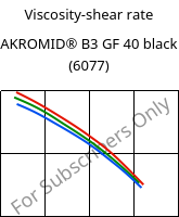 Viscosity-shear rate , AKROMID® B3 GF 40 black (6077), PA6-GF40, Akro-Plastic