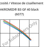 Viscosité / Vitesse de cisaillement , AKROMID® B3 GF 40 black (6077), PA6-GF40, Akro-Plastic