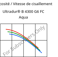Viscosité / Vitesse de cisaillement , Ultradur® B 4300 G6 FC Aqua, PBT-GF30, BASF