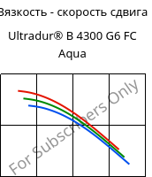 Вязкость - скорость сдвига , Ultradur® B 4300 G6 FC Aqua, PBT-GF30, BASF