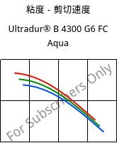 粘度－剪切速度 , Ultradur® B 4300 G6 FC Aqua, PBT-GF30, BASF