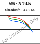 粘度－剪切速度 , Ultradur® B 4300 K4, PBT-GB20, BASF